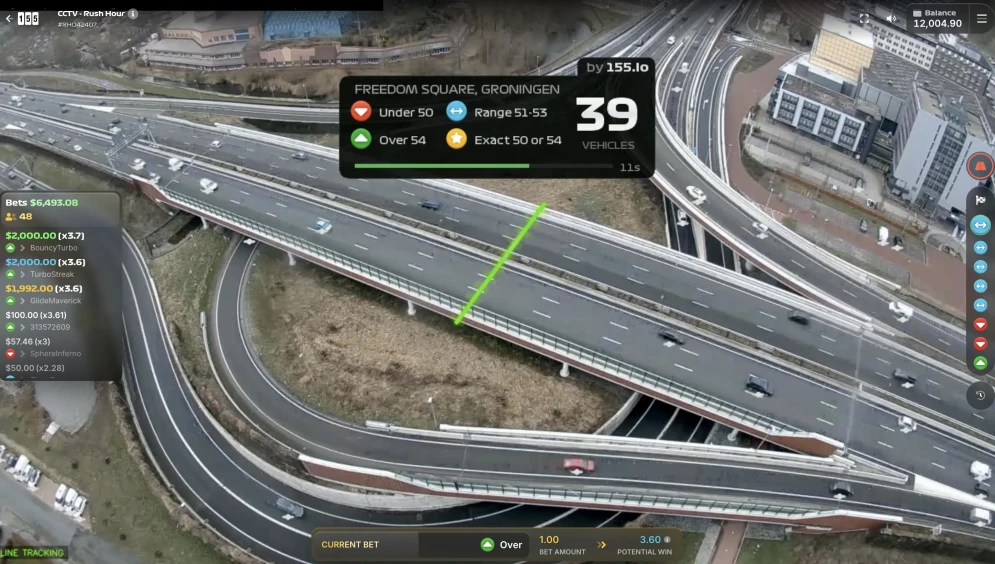 Rush Hour live camera feed